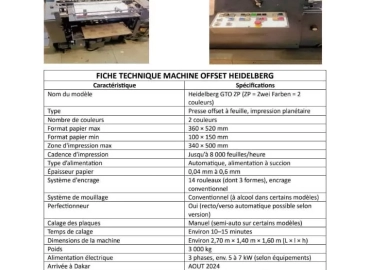 Machine imprimerie professionnelle